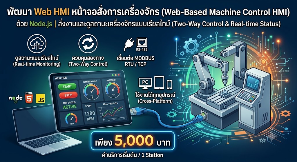 โปรแกรมควบคุมเครื่องจักรผ่าน Web Application